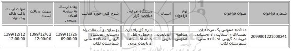 مناقصه عمومی یک مرحله ای بهسازی و آسفالت راه روستایی عربشاه گروس- آی قلعه سی شهرستان تکاب 