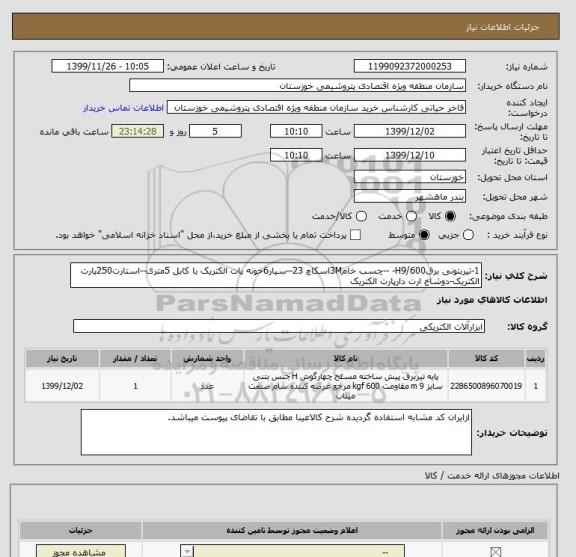 استعلام 1-تیربتونی برقH9/600- --چسب خام3Mاسکاچ 23--سیار6خونه پات الکتریک با کابل 5متری--استارت250پارت الکتریک-دوشاخ ارت دارپارت الکتریک