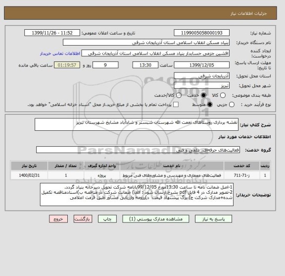 استعلام نقشه برداری روستاهای نعمت الله شهرستان شبستر و شادآباد مشایخ شهرستان تبریز