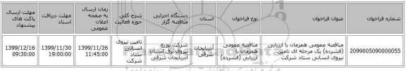 مناقصه عمومی همزمان با ارزیابی (فشرده) یک مرحله ای تامین نیروی انسانی ستاد شرکت