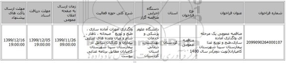 مناقصه عمومی یک مرحله ای واگذاری آماده سازی،طبخ و توزیع غذا بیمارستان سینا شهرستان کامیاران(نوبت دوم)در سال 1400
