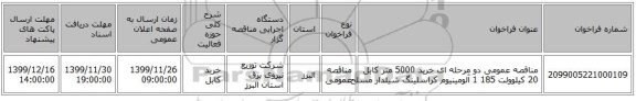 مناقصه عمومی دو مرحله ای خرید 5000 متر کابل 20 کیلوولت 185  1 آلومینیوم کراسلینگ شیلدار مسلح