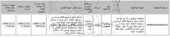 مناقصه عمومی یک مرحله ای انجام  حمل و توزیع اقلام اساسی سازمان انتقال خون ایران ( شامل انواع کیسه خون، انواع کیت آزمایش5گاهی، انواع لوله خونگیری، مواد