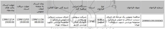 مناقصه عمومی یک مرحله ای اجرای سردرب شمالی و جنوبی و رختکن مجموعه ورزشی شهید شیرودی تهران 