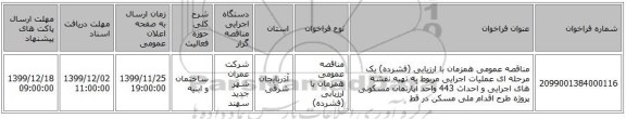 مناقصه عمومی همزمان با ارزیابی (فشرده) یک مرحله ای عملیات اجرایی مربوط به تهیه نقشه های اجرایی و احداث 443 واحد آپارتمان مسکونی پروژه طرح اقدام ملی مسکن در قط