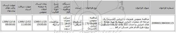 مناقصه عمومی همزمان با ارزیابی (فشرده) یک مرحله ای عملیات اجرایی مربوط به تهیه نقشه های اجرایی و احداث 322 واحد آپارتمان مسکونی پروژه طرح اقدام ملی مسکن در قط