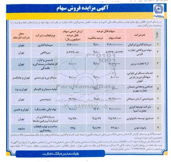 مزایده فروش سهام