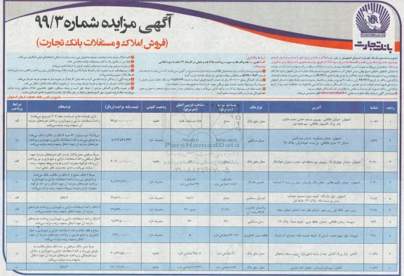 مزایده ،مزایده فروش املاک مازاد کاربری بانک و آپارتمان