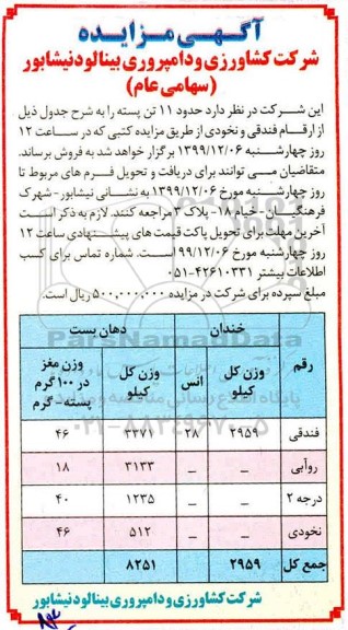 مزایده, مزایده فروش حدود 11 تن پسته