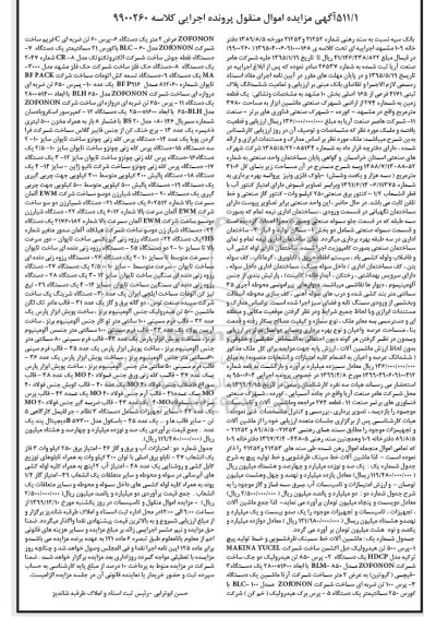 مزایده، مزایده فروش ششدانگ پلاک ثبتی 4171 فرعی ...