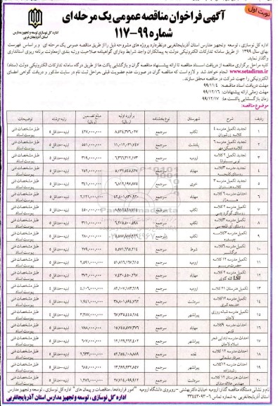 آگهی فراخوان مناقصه , مناقصه تکمیل مدرسه 4 کلاسه... 
