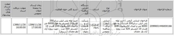 فراخوان ارزیابی کیفی 1خرید لوله پلی اتیلن سایز200 فشار10 به طول 6000 متر و اتصال الکتروفیوژن 200 فشار 10 اتمسفر 520 عدد پروژه آزاد وار جغتای 