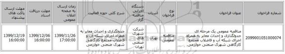 مناقصه عمومی یک مرحله ای جدولگذاری و احداث معابر به همراه اجرای شبکه آب و فاضلاب مجتمع کارگاهی شهرک صنعتی خوارزمی