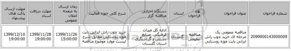 مناقصه عمومی یک مرحله ای خرید چوب راش ایرانی بابت موزه روستایی