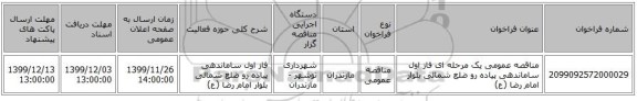 مناقصه عمومی یک مرحله ای فاز اول ساماندهی پیاده رو ضلع شمالی بلوار امام رضا (ع)