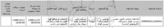 فراخوان ارزیابی کیفی جهت لیست کوتاه سازندگان الکتروموتور (تجدید)