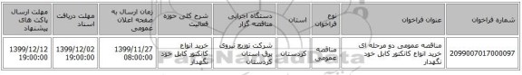 مناقصه عمومی دو مرحله ای خرید انواع کانکتور کابل خود نگهدار