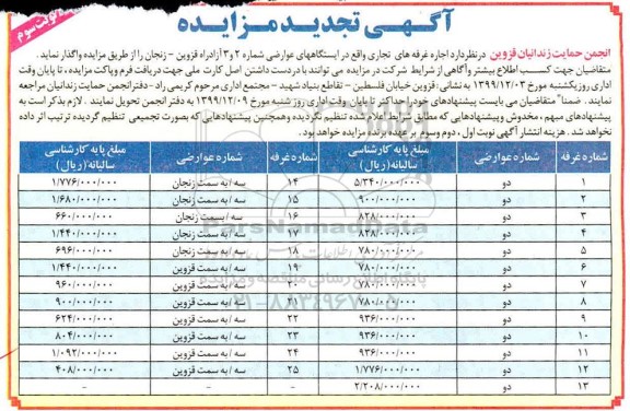 تجدید مزایده, تجدید مزایده اجاره غرفه های تجاری- نوبت سوم