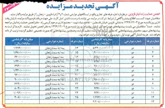 تجدید مزایده, تجدید مزایده اجاره غرفه های تجاری- نوبت سوم 