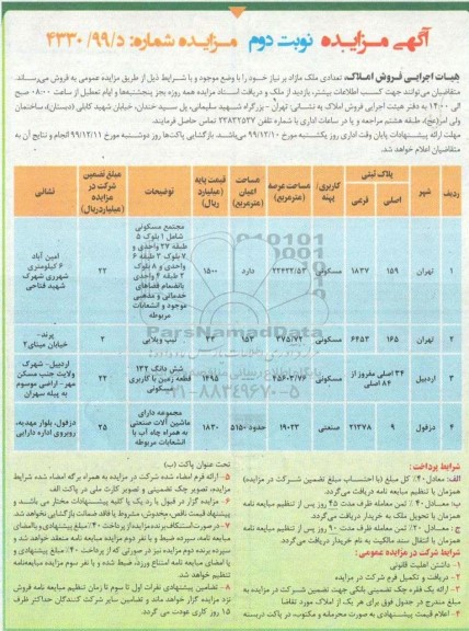 مزایده ،مزایده فروش ملک مازاد کاربری مسکونی و صنعتی نوبت دوم