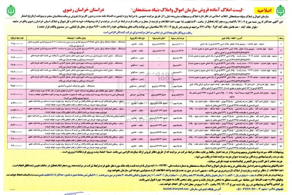 اصلاحیه مزایده ،مزایده فروش املاک و مستغلات کاربری مغازه و زمین مسکونی