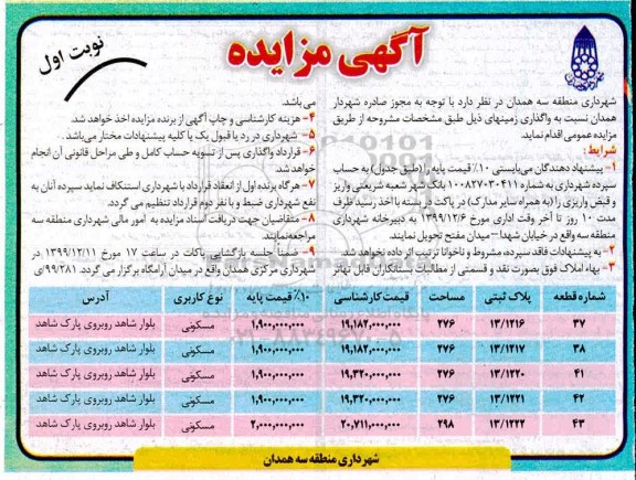 مزایده،مزایده واگذاری زمین