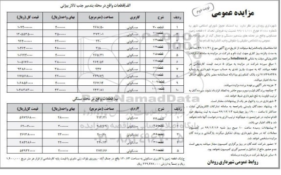 مزایده مزایده فروش 16 قطعه زمین مسکونی نوبت دوم