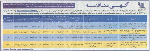 مناقصه، مناقصه خرید لوله و اتصالات پلی اتیلن و شیرآلات جهت شبکه... 