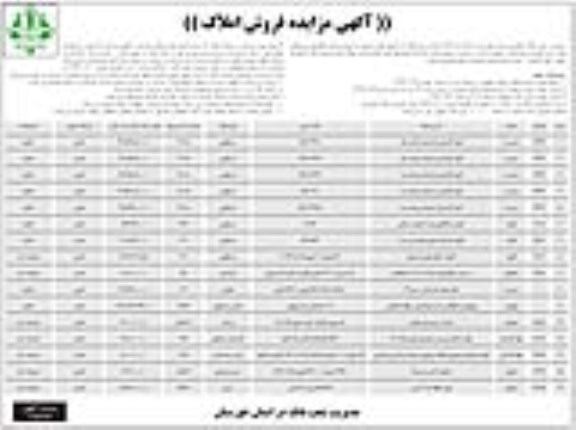 مزایده،مزایده فروش املاک مازاد مسکونی و تجاری 