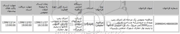 مناقصه عمومی یک مرحله ای اجرای رمپ ورودی و خروجی(به مساحت تقریبی بستر15000متر مربع)، دال پل، لایروبی کانالها و ترمیم نوار حفاری شهرک صنعتی پارسیان