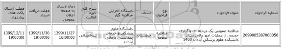 مناقصه عمومی یک مرحله ای واگذاری حجمی از عملیات امور مالی ستاد دانشکده علوم پزشکی آبادان 1400