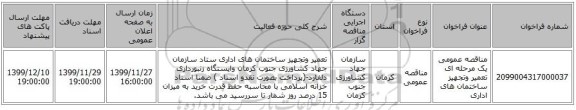 مناقصه عمومی یک مرحله ای تعمیر وتجهیز ساختمان های اداری