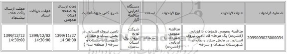مناقصه عمومی همزمان با ارزیابی (فشرده) یک مرحله ای تامین نیروی انسانی در بخش ستاد و صف در شهرستان سمنان و سرخه