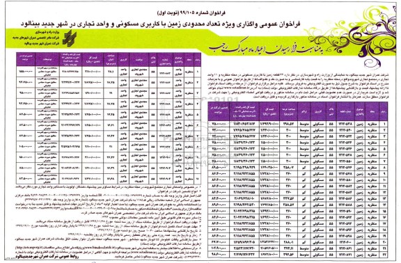 آگهی مزایده،مزایده فروش 22 قطعه زمین با کاربری مسکونی نوبت اول