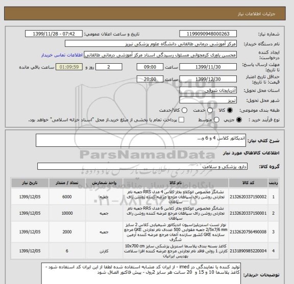 استعلام اندیکاتور کلاس 4 و 6 و...