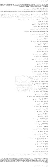 مزایده،مزایده فروش فرش 12 متری زمینه کرم و...