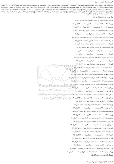 مزایده،مزایده فروش 1-آچار یکسر 11 و...(مرحله دوم)