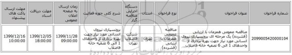 مناقصه عمومی همزمان با ارزیابی (فشرده) یک مرحله ای برونسپاری نیروی انسانی مورد نیاز جهت بهره برداری از واحدهای 1 الی 6 تصفیه خانه فاضلاب 