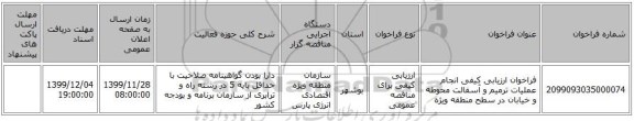 فراخوان ارزیابی کیفی انجام عملیات ترمیم و آسفالت محوطه و خیابان در سطح منطقه ویژه 