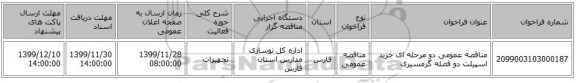 مناقصه عمومی دو مرحله ای خرید اسپیلت دو فصله گرمسیری