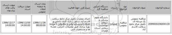 مناقصه عمومی یک مرحله ای تکمیل مرکز جامع سلامت قاسم آباد
