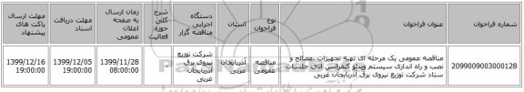 مناقصه عمومی یک مرحله ای تهیه تجهیزات ،مصالح و نصب و راه اندازی سیستم ویدئو کنفرانس اتاق جلسات ستاد شرکت توزیع نیروی برق آذربایجان غربی 