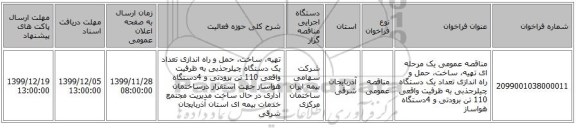 مناقصه عمومی یک مرحله ای تهیه، ساخت، حمل و راه اندازی تعداد یک دستگاه چیلرجذبی به ظرفیت واقعی 110 تن برودتی و 4دستگاه هواساز