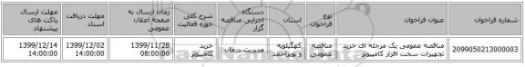 مناقصه عمومی یک مرحله ای خرید تجهیزات سخت افزار کامپیوتر