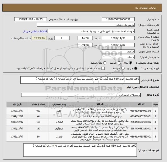 استعلام 60درخواست خرید 810 کیلو گرم رنگ طبق لیست بپیوست (ایران کد مشابه ) (ایران کد مشابه )