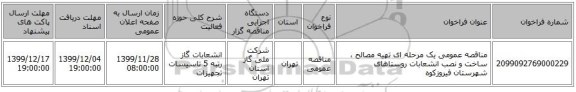مناقصه عمومی یک مرحله ای تهیه مصالح ، ساخت و نصب انشعابات روستاهای شهرستان فیروزکوه