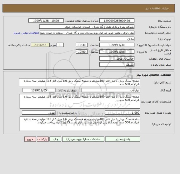استعلام صفحه سنگ برش 1 میل قطر 180میلیمتر و صفحه سنگ برش 1.6 میل قطر 115 میلیمتر سه ستاره هرکدام 500 عدد.