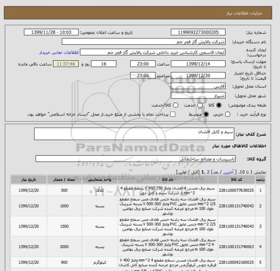 استعلام سیم و کابل افشان