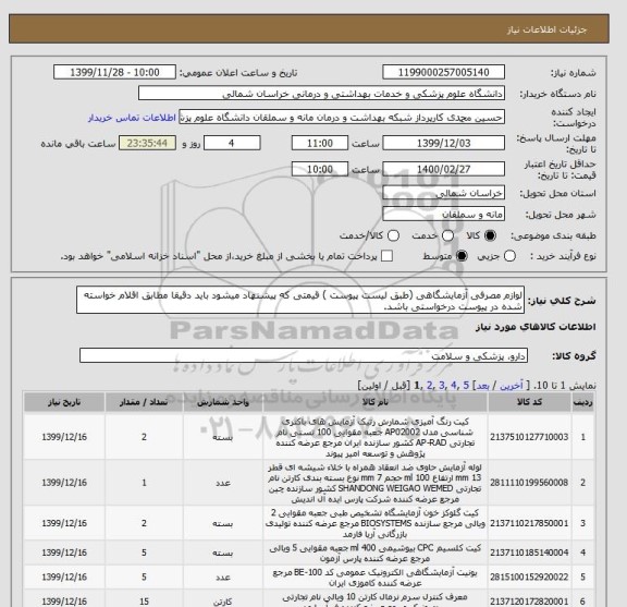 استعلام لوازم مصرفی آزمایشگاهی (طبق لیست پیوست ) قیمتی که پیشنهاد میشود باید دقیقا مطابق اقلام خواسته شده در پیوست درخواستی باشد.