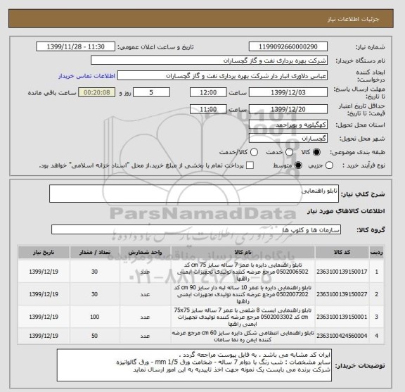 استعلام تابلو راهنمایی